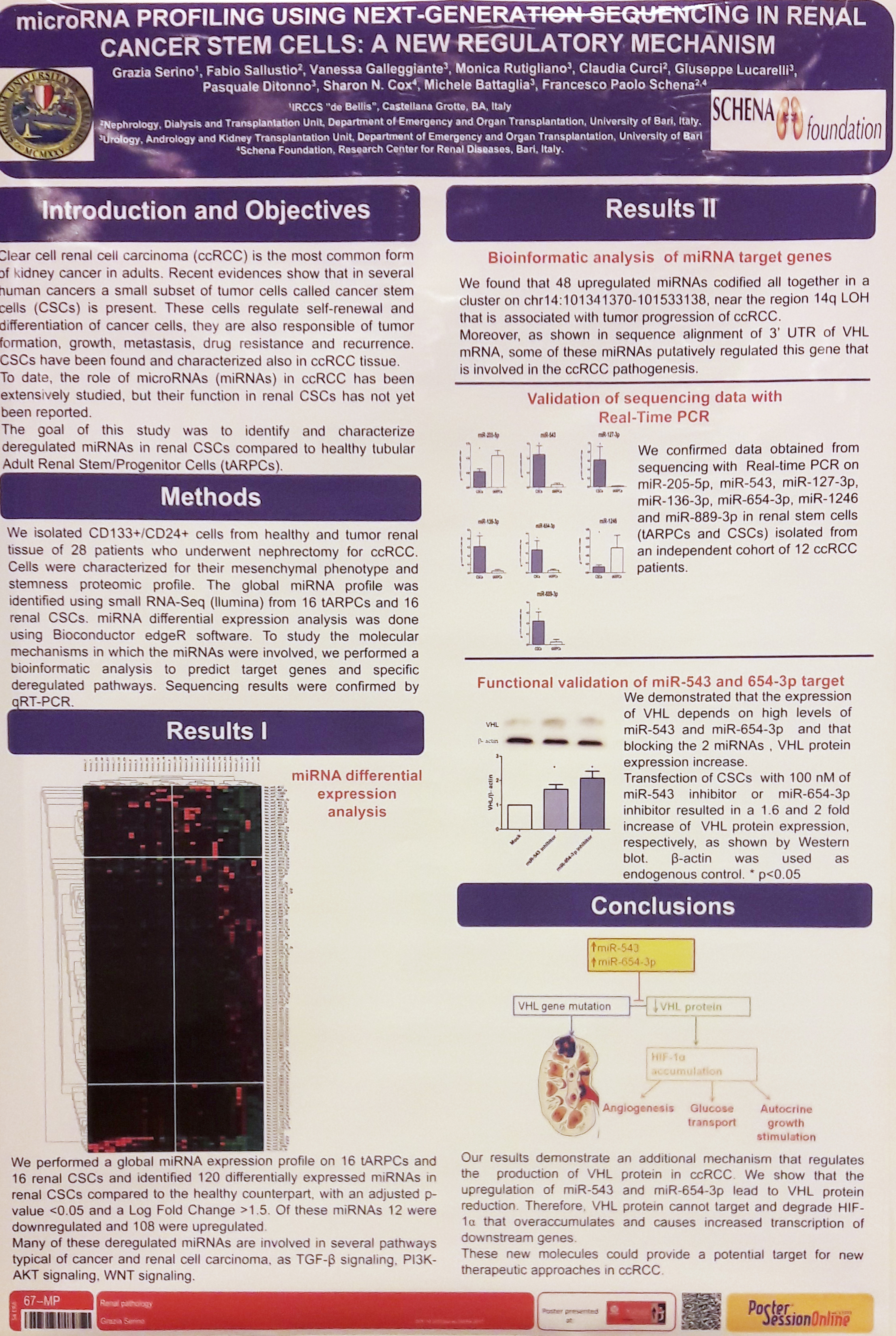 Poster ERA-EDTA 2017